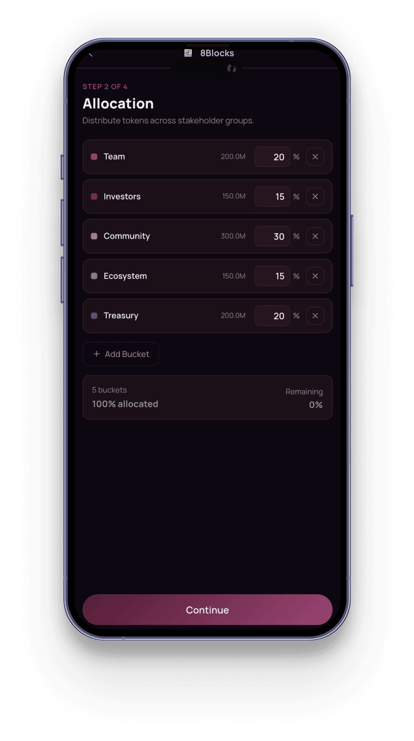 Allocation — распределение токенов